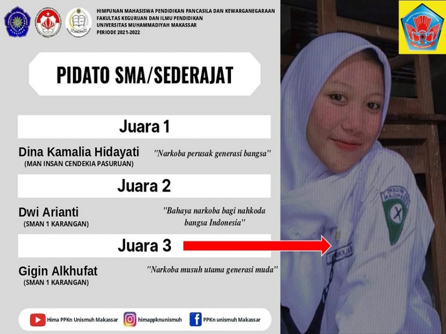 SMAN 1 KARANGAN TRENGGALEK RAIH &ldquo;JUARA 3 &ldquo; PIDATO SMA/SEDERAJAT TINGKAT NASIONAL &ndash; HIMAPPKN UNISMUH MAKASSAR