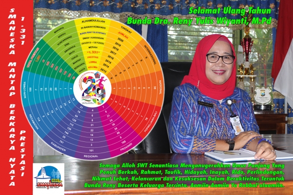 SMANESKA TOP NEWS>>ULANG TAHUN BUNDA RENY YULIS WIYANTI