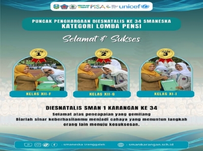 SMAN 1 KARANGAN SERAHKAN HADIAH MAHARATANGAREKA VOLUME #4