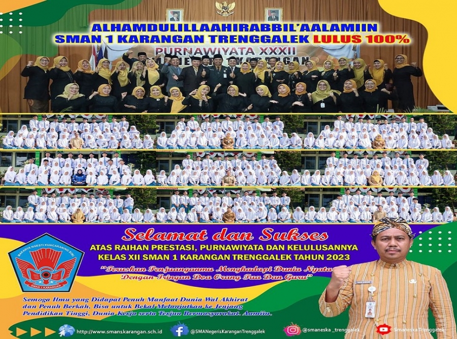 ALHAMDULILLAH SISWA-SISWI KELAS XII SMANESKA LULUS 100%