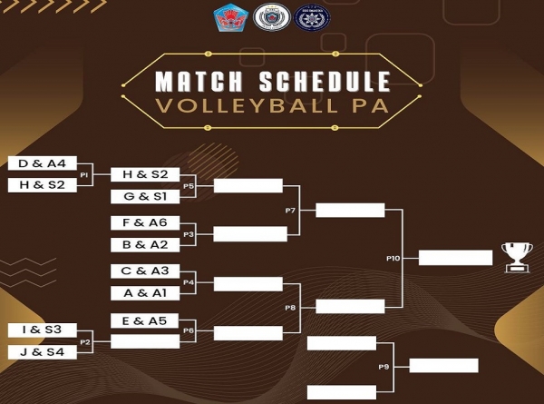 INILAH HASIL PERTANDINGAN CLASSMEET HARI PERTAMA