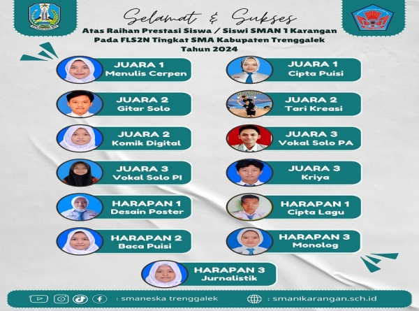 SISWA/I SMANESKA RAIH 13 PRESTASI PADA FLS2N 2024 KAB TRENGGALEK