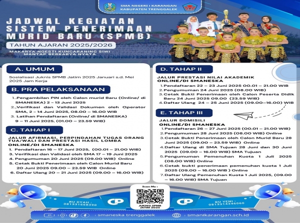 SPMB (SISTEM PENERIMAAN MURID BARU) SMAN 1 KARANGAN 2025