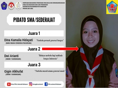 SMAN 1 KARANGAN TRENGGALEK RAIH &ldquo;JUARA 2 &ldquo;