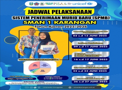 SMANESKA RESMI MEMBUKA PENDAFTARAN MURID BARU