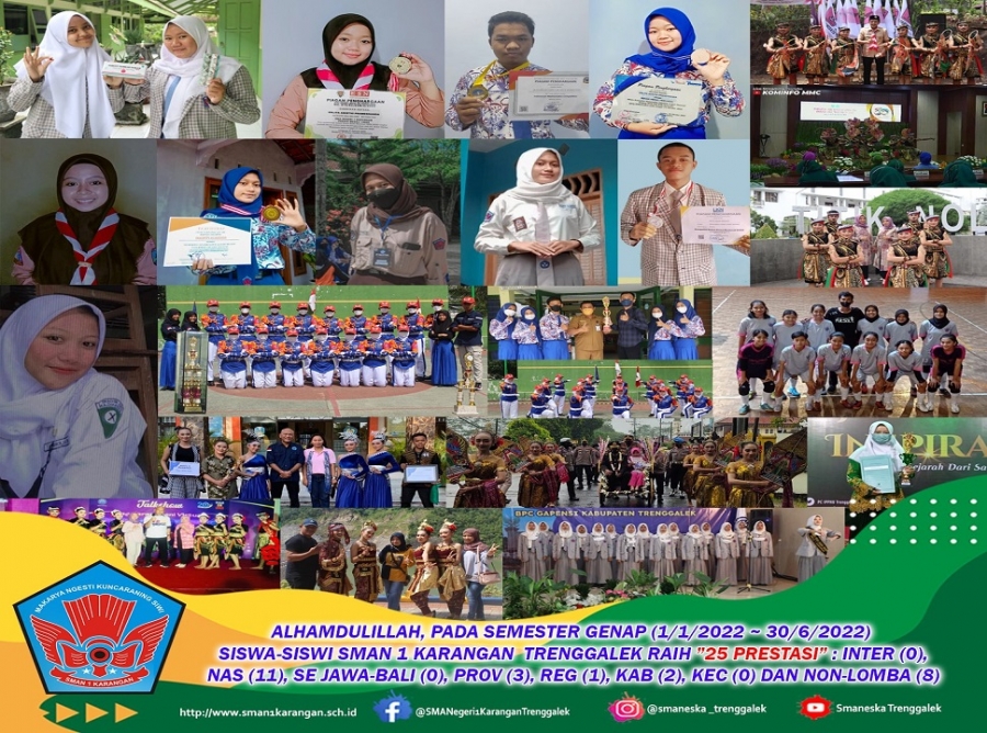 SMAN 1 KARANGAN RAIH 25 PRESTASI PADA SEMESTER GENAP 2022