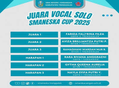 INILAH PEMENANG LOMBA VOKAL SOLO SMANESKA CUP 2025