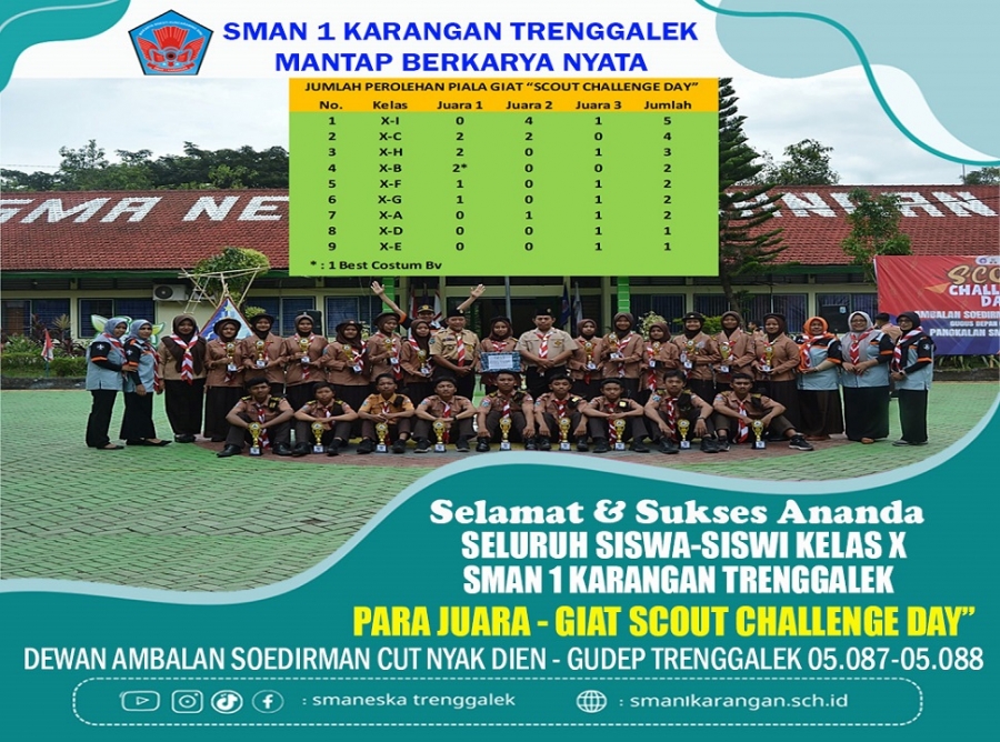 PARA JUARA GIAT SCOUT CHALLENGE DAY AMBALAN DEWA MADIEN