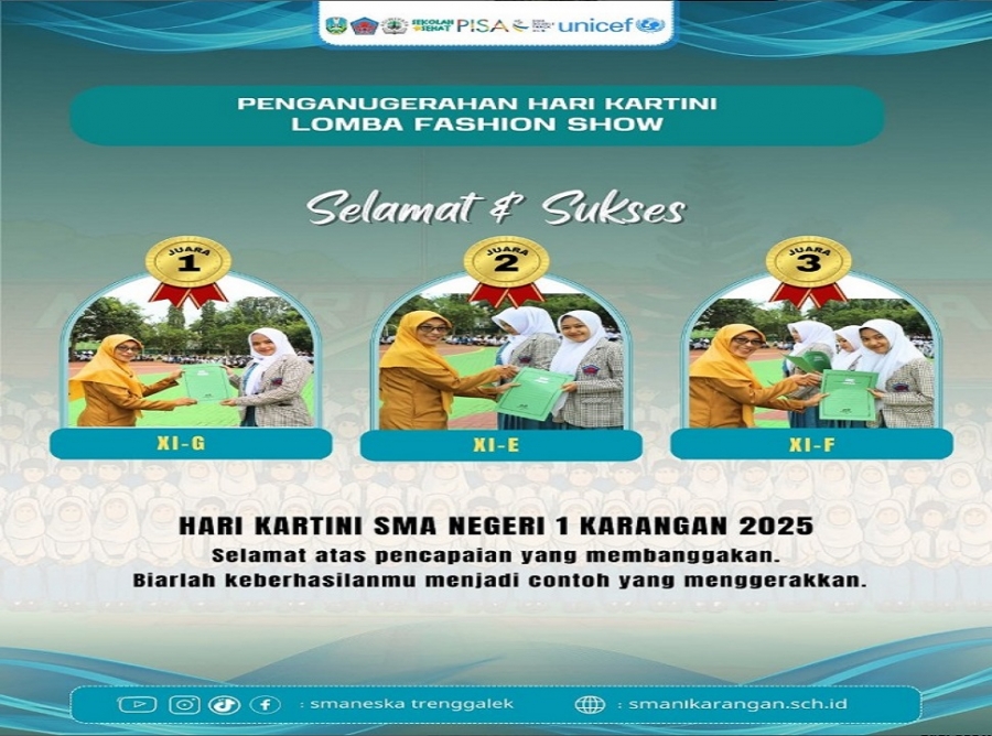 PENGUMUMAN JUARA FASHION SHOW HARI KARTINI 2025!